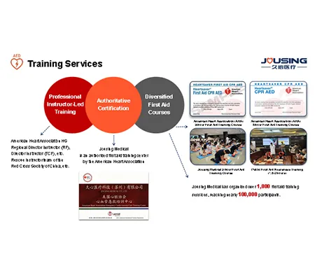 التدريب المتخصص على الإسعافات الأولية